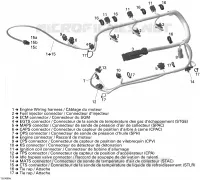 ELEKTRISCH HARNAS
