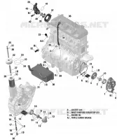 Motorsmering