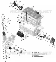 Motorsmering