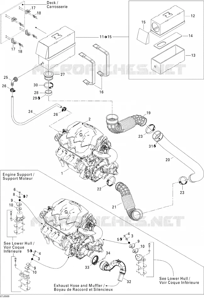 Motor - INLAAT