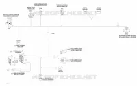 Elektrische kabelboom - hoofdkabelboom
