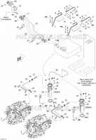 Benzinetank