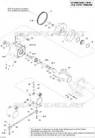 pompsysteem