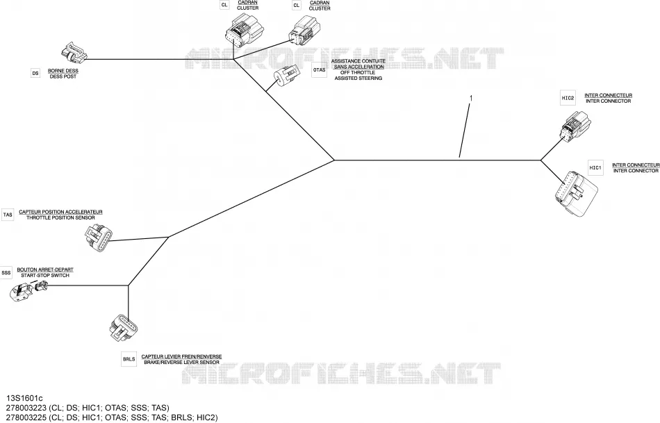 Elektrische kabelboom - stuurboom