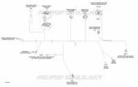 Elektrische kabelboom - hoofdkabelboom