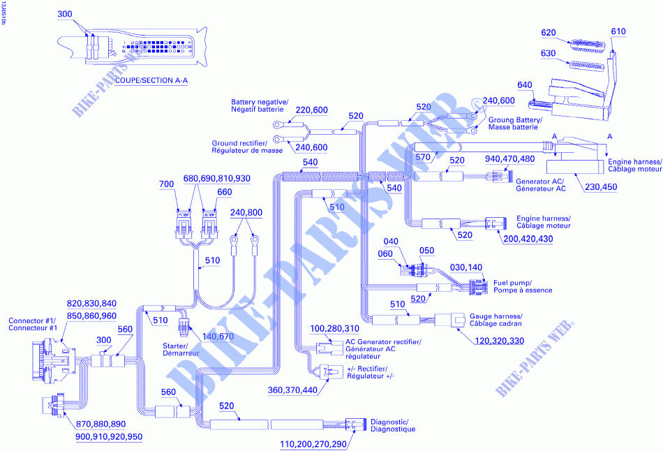 KABELBOOM voor Sea-Doo 01- Cooling System 2005
