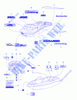 Stickers voor Sea-Doo 01- Cooling System 1997