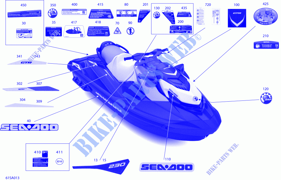 Sticker voor Sea-Doo GTR 230 2021